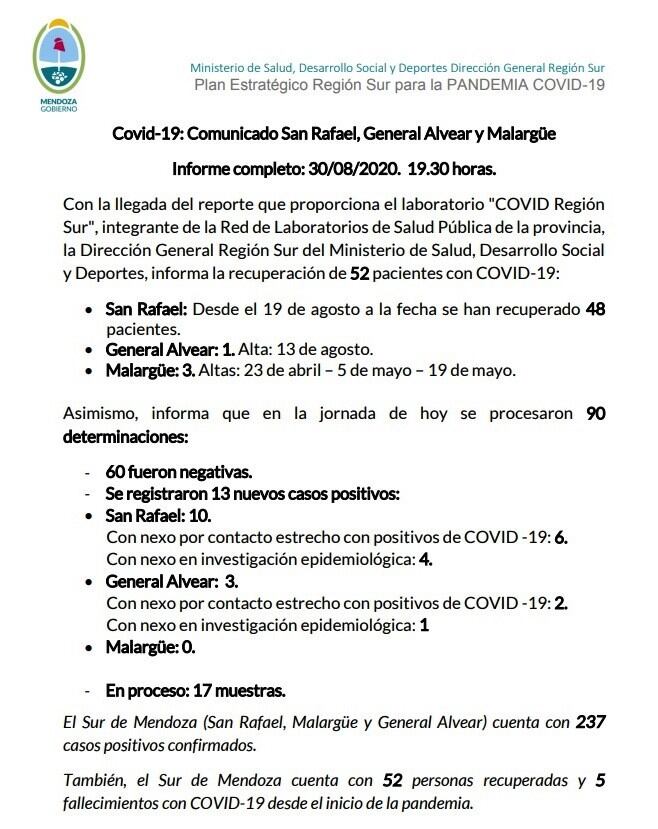 Comunicado Covid Sur de Mendoza 30/08/2020