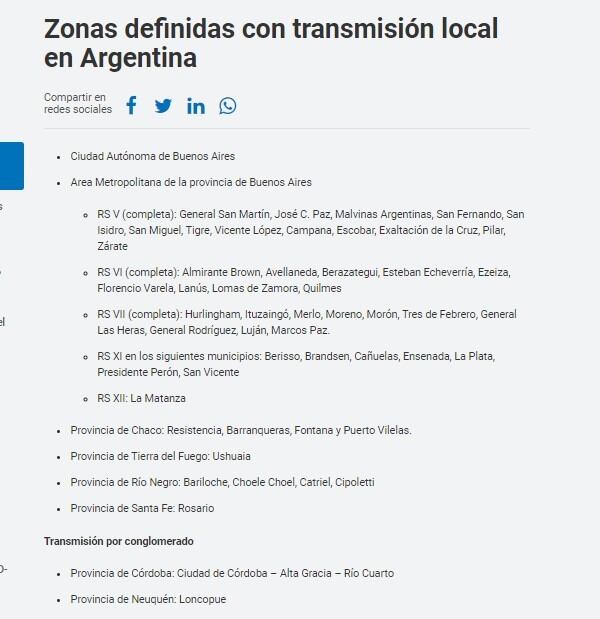 Zonas de transmisión local sin Rafaela