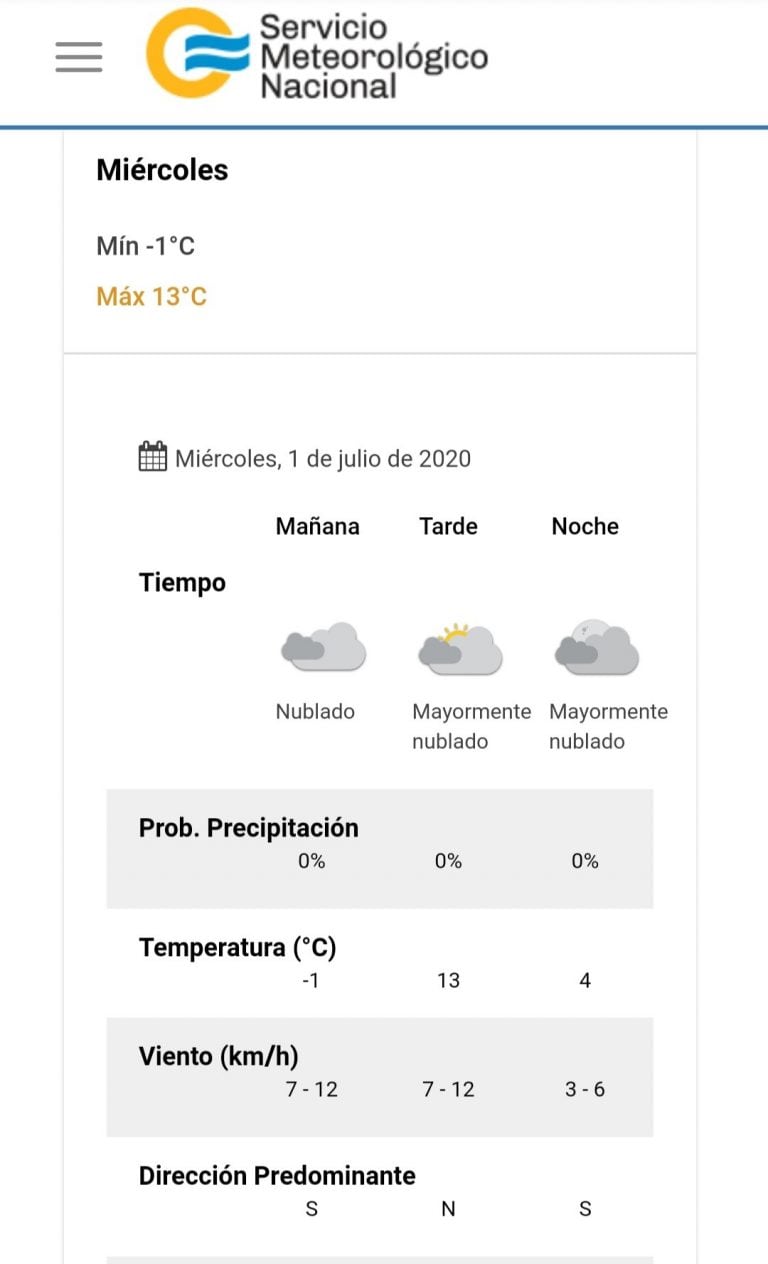 Pronóstico del tiempo para este miércoles 1° de julio en Carlos Paz.