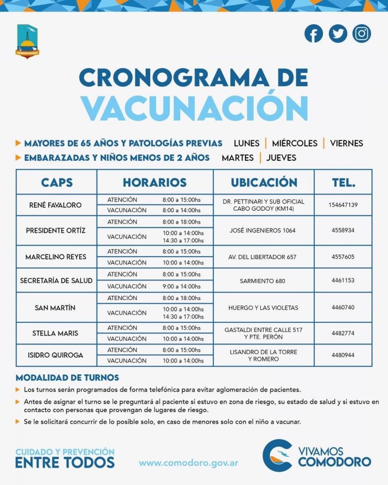 Cronograma de vacunación