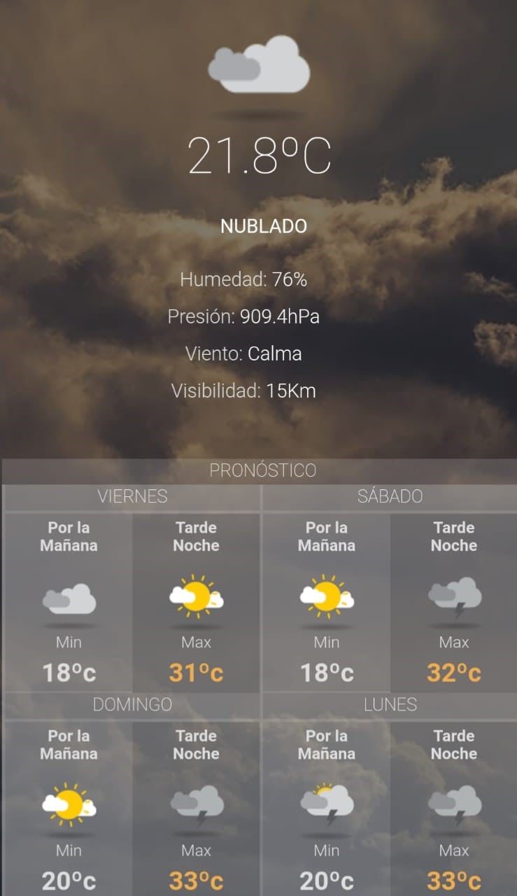 Clima para este viernes 9 de noviembre