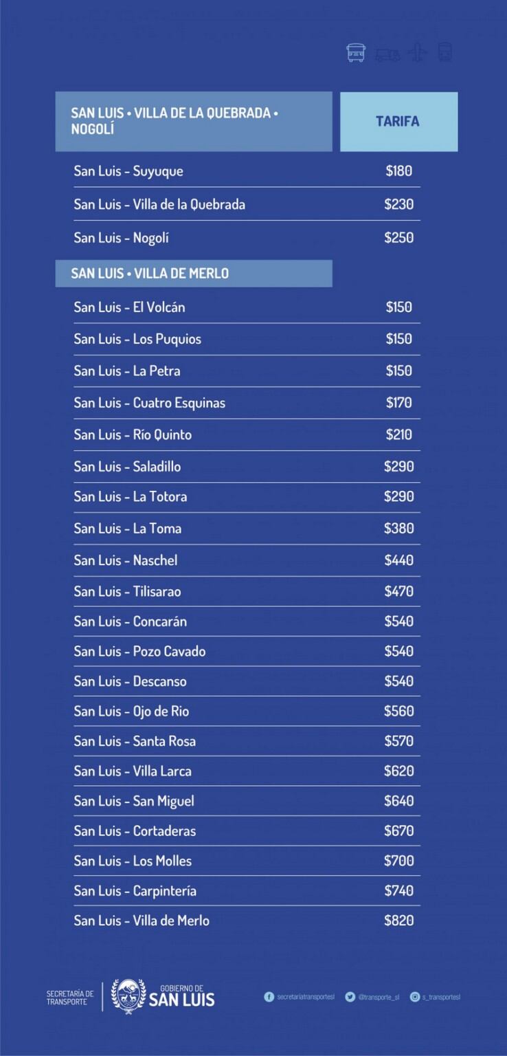 Aumento del transporte interurbano en San Luis