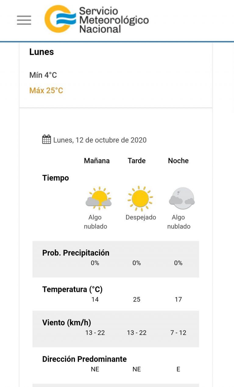 El pronóstico del tiempo para este lunes feriado 12 de octubre en Villa Carlos Paz.