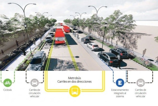 El futuro metrobús que circulará en la capital mendocina.