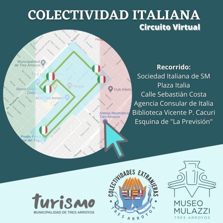 Circuito Italia