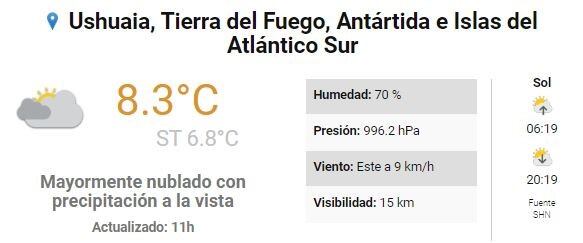 Clima Ushuaia hoy 17/10 - Servicio Meteorológico Nacional.