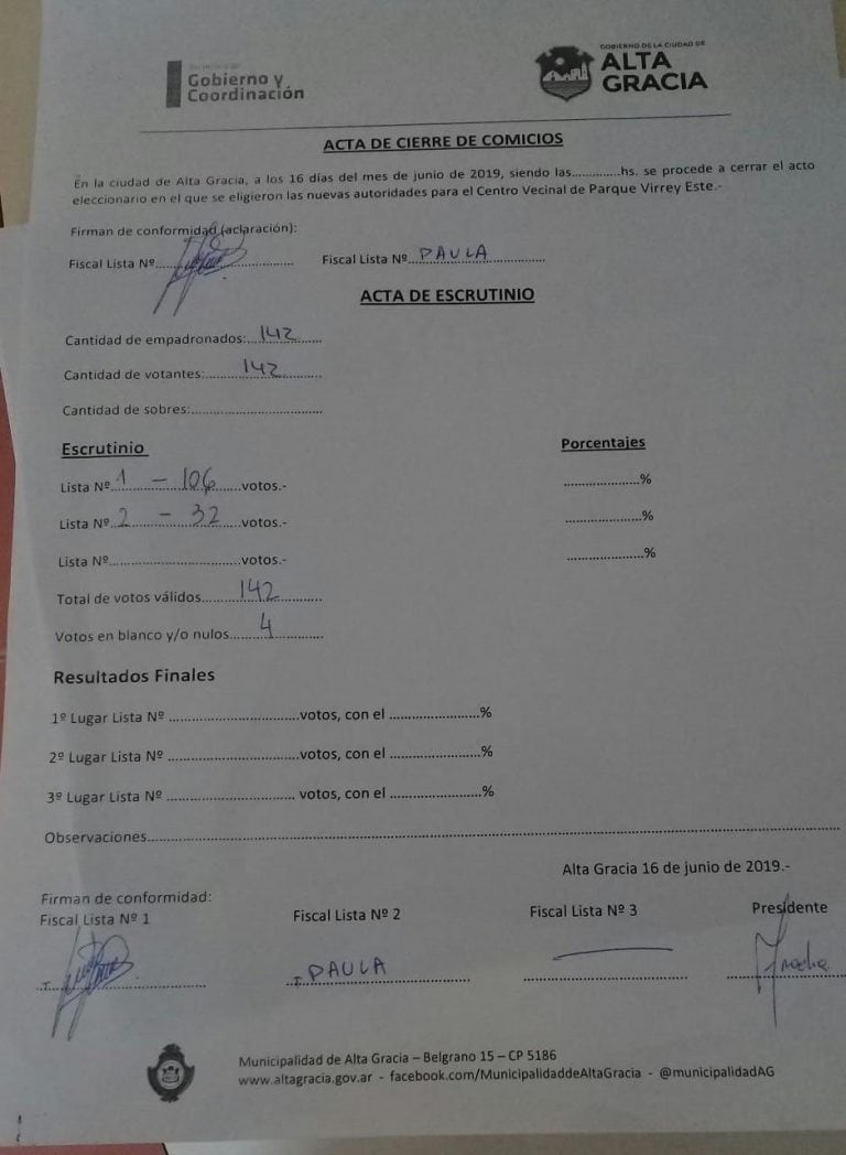 Elecciones de autoridades vecinales en Barrio Parque del Virrey, Alta Gracia.