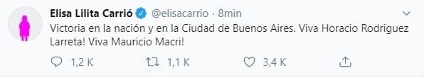 Elisa Carrió en Twitter.