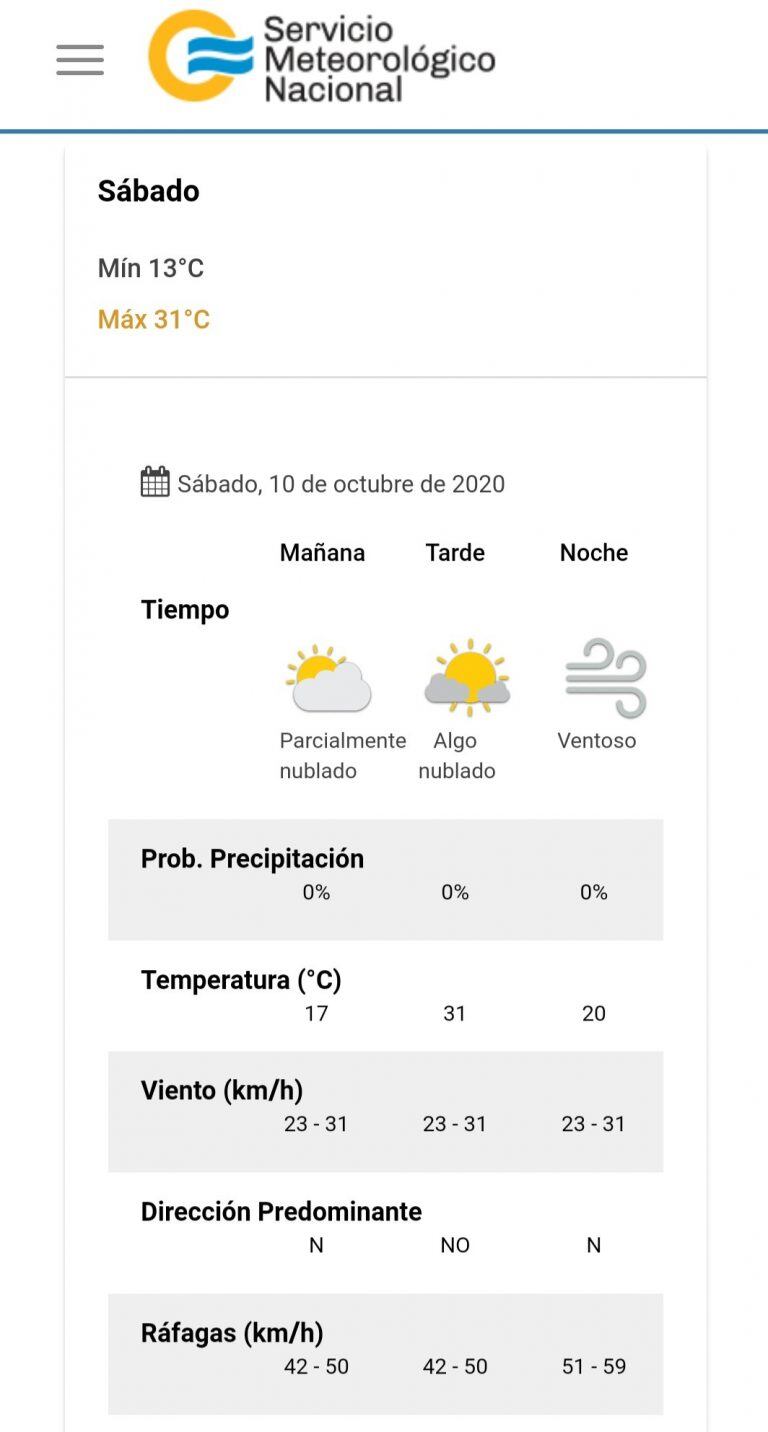 El pronóstico del tiempo para este sábado 10 de octubre en Villa Carlos Paz.