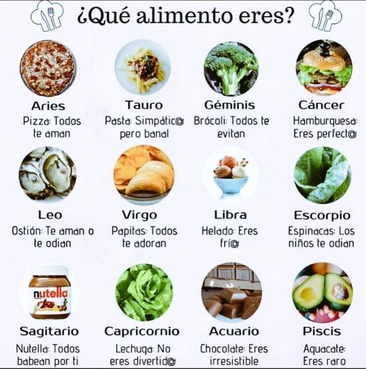 ¿Qué alimento eres? (@porquetendencia)