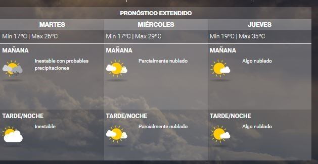 Pronostico lunes 25 de febrero