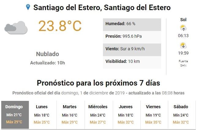 Servicio Meteorológico Nacional.