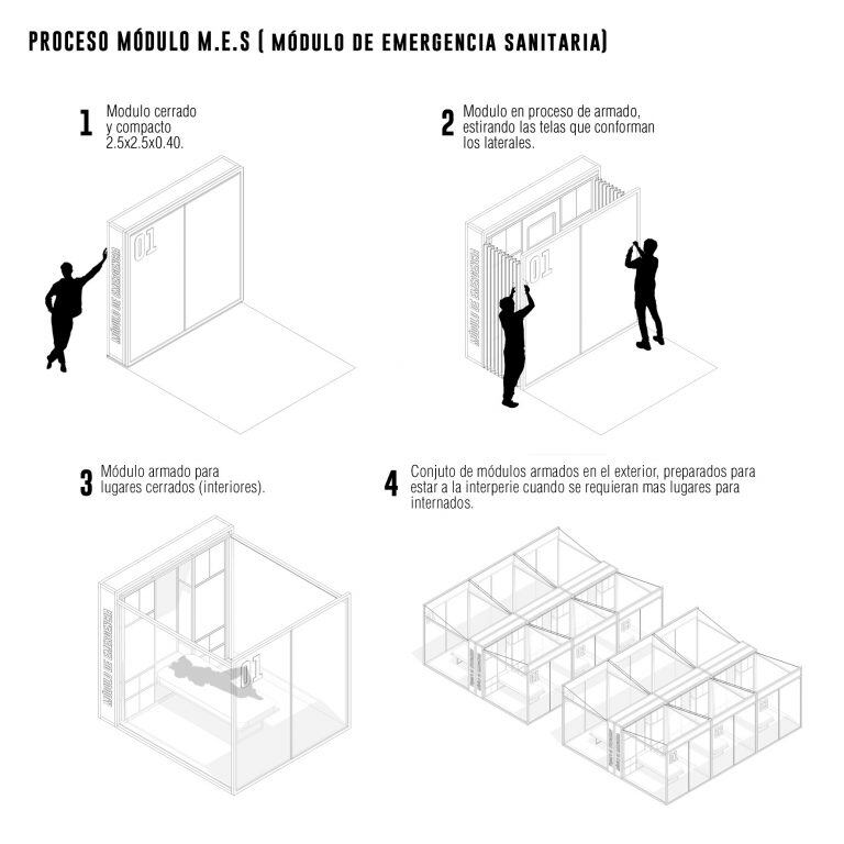 Arquitectos de Córdoba diseñaron módulos sanitarios para combatir el Coronavirus. . Proyecto de Ramírez - Mongano