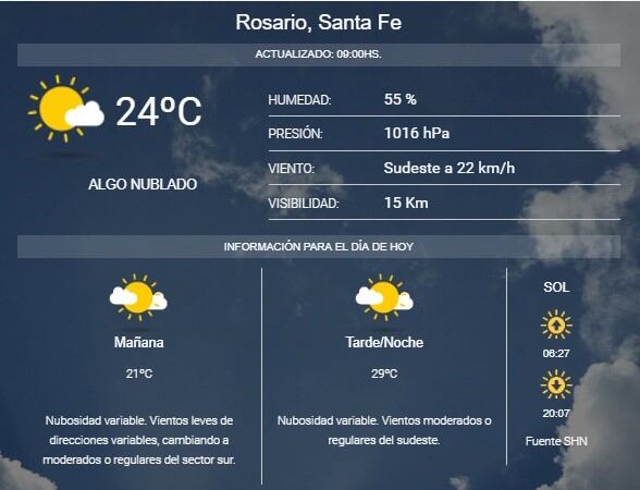 Pronóstico del SMN.