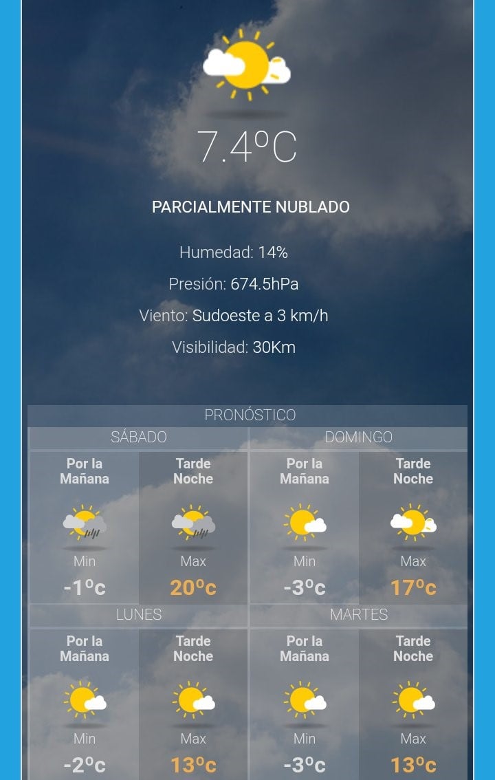 Pronostico del tiempo para la ciudad de La Quiaca para el 7 de julio