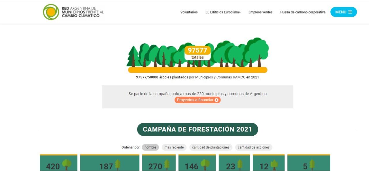 Crean un inventario forestal municipal