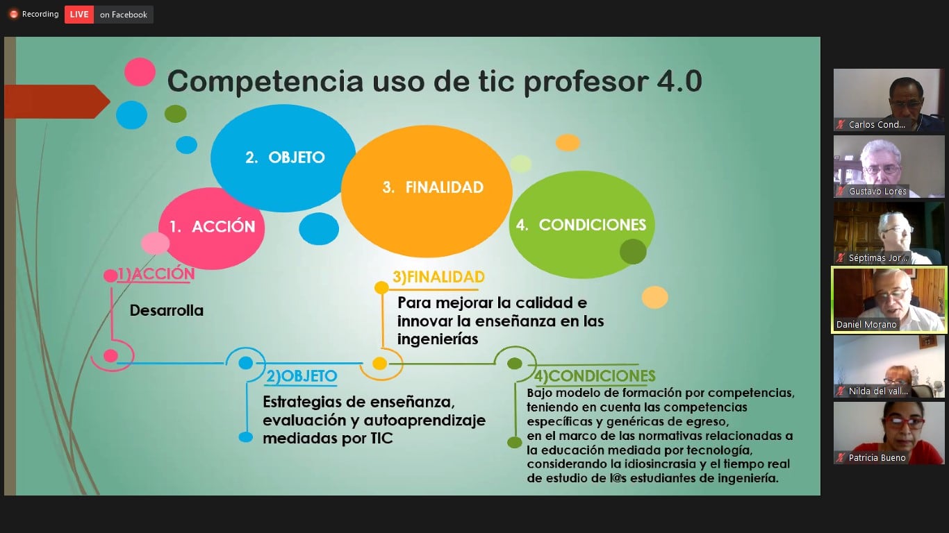 Actividades de la Facultad de Ingeniería de la UNJu.