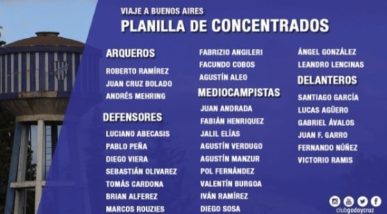 El plantel de Godoy Cruz