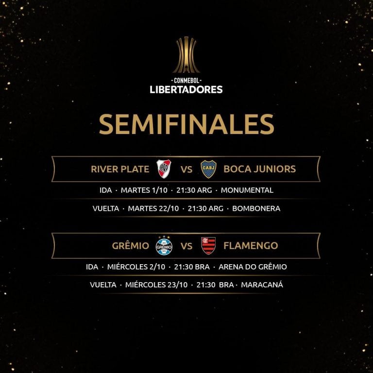 (Twitter: @Libertadores)