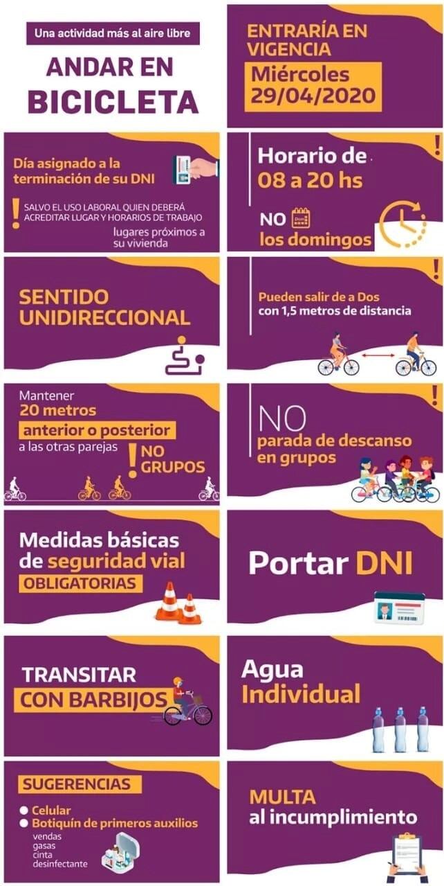 Lo que hay que saber, para salir en bicicleta a la vía pública en Jujuy, durante la cuarentena administrada.