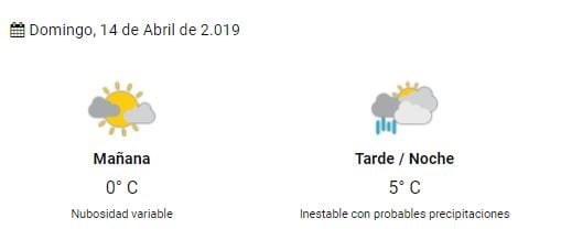 Clima Ushuaia Sábado 13 y Domingo 14 de abril.