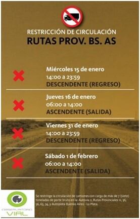 Restricción para la circulación de camiones por el recambio turístico