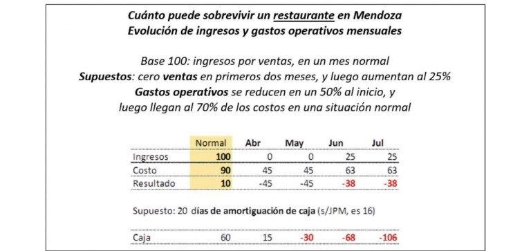 Documento elaborado por la AEHGA.