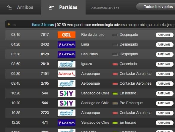 Vuelos demorados y cancelados en el Aeropuerto Internacional de Rosario. (Aeropuerto Rosario)