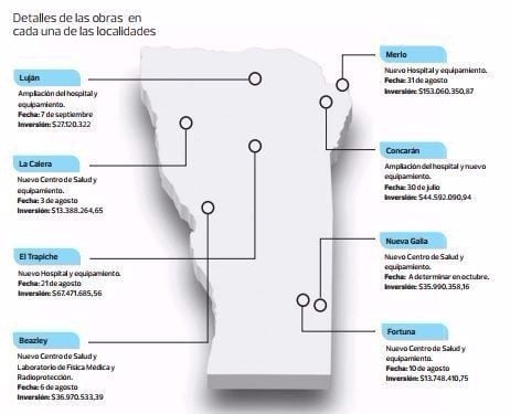 Los ocho hospitales que inaguruarán en San Luis.