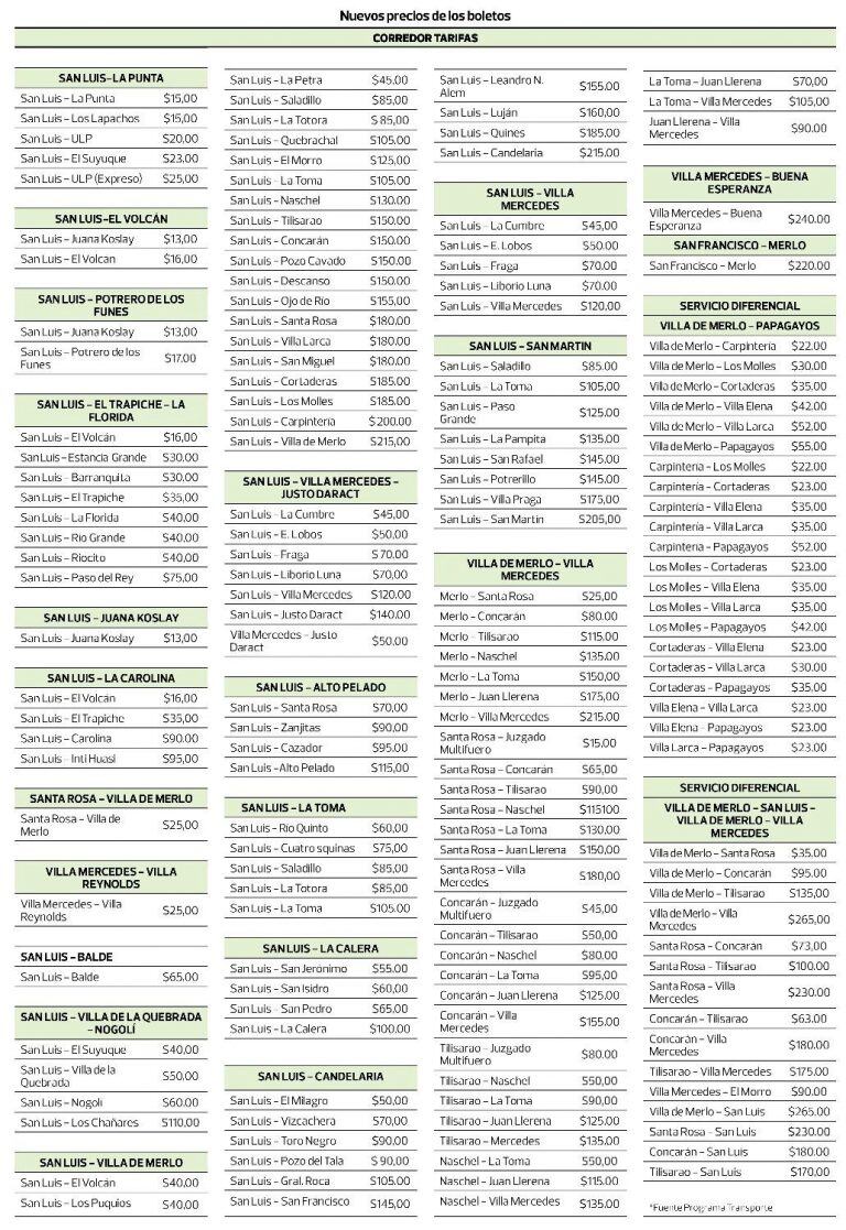 Aumento del boleto interurbano en San Luis.
