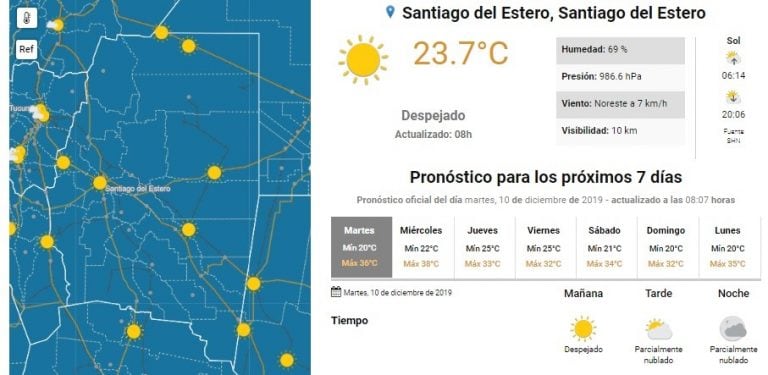 SMN Santiago del Estero.