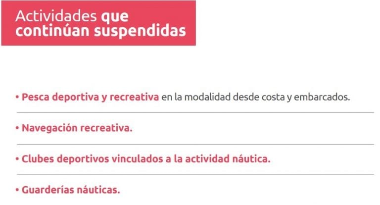 Después de idas y vueltas, la provincia habilitó nuevas actividades (Gobierno de Santa Fe)