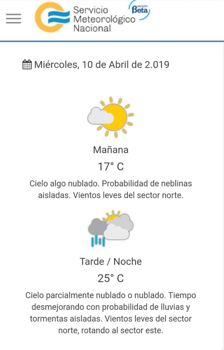 Clima para hoy