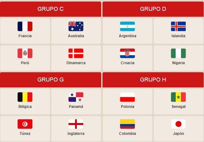 El pronosticador de resultados de VíaPaís para el Mundial Rusia 2018.