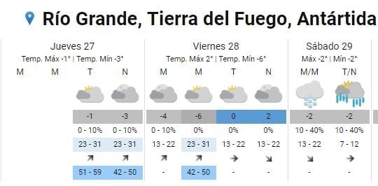 Pronóstico Servicio Meteorológico Nacional para Tierra del Fuego jueves 27 a sábado 29 de junio.