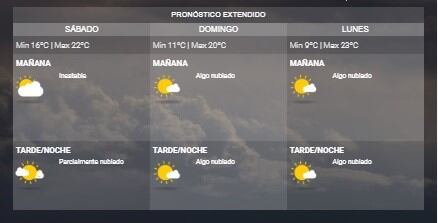 Pronóstico del SMN.