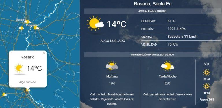 El clima en Rosario para la jornada de este domingo. (SMN)