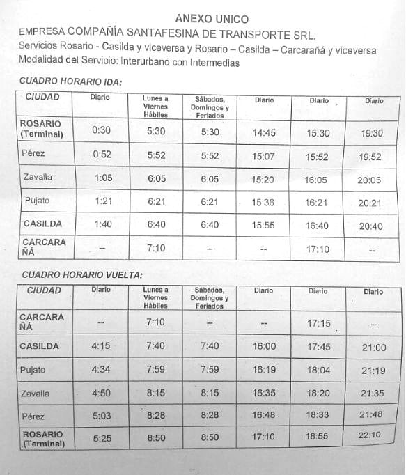 Nuevos horarios y frecuencias para los colectivos que circulen en la ruta 33