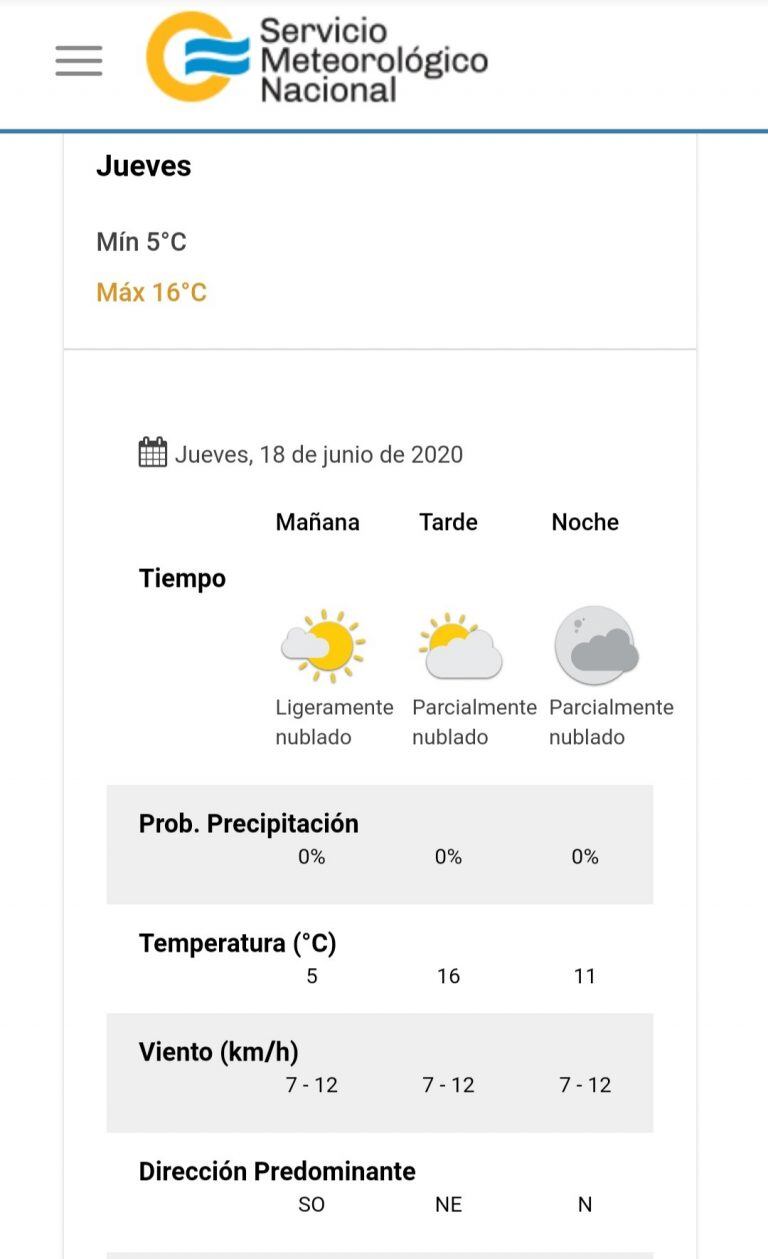 El pronóstico del tiempo para este jueves 18 de junio en Carlos Paz.