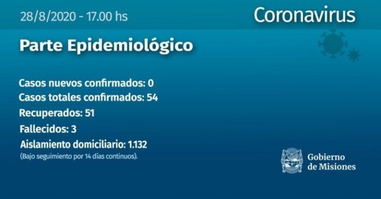 Informe de coronavirus en Misiones el sábado 28 de agosto.