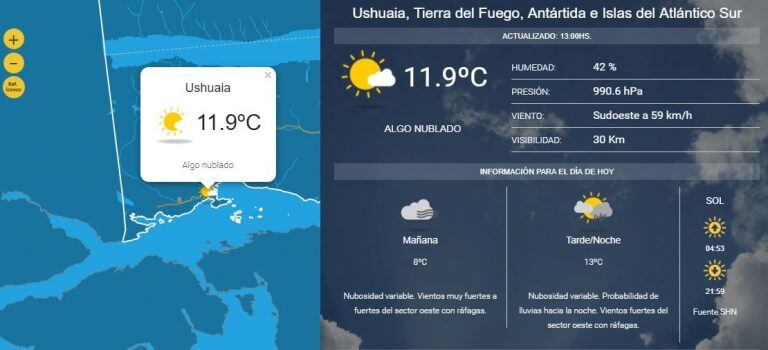 Clima Ushuaia