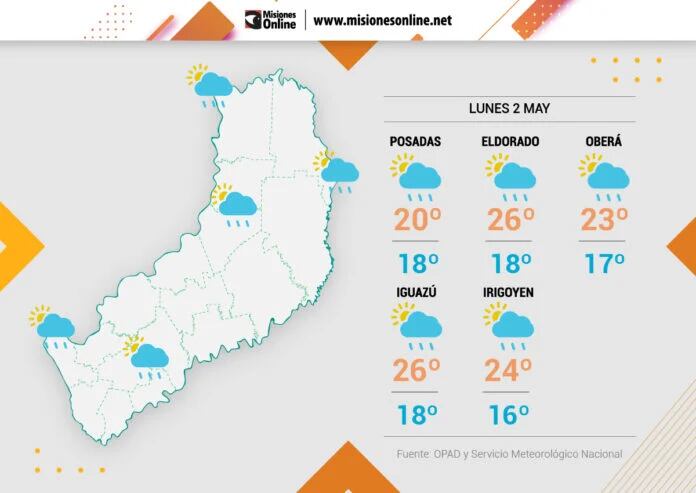 Inicio de semana con clima inestable y probabilidad de lluvias en Misiones.