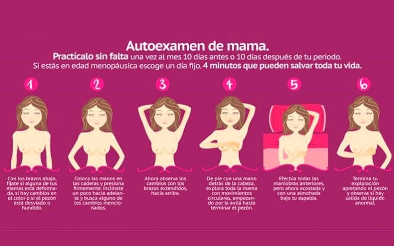 Cáncer de mama: dónde hacerse el control anual gratis. (Web)