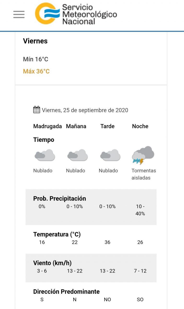 El clima para este viernes 25 de septiembre en Villa Carlos Paz, según el SMN.