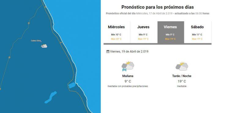 el tiempo en caleta viernes 19 de abril
