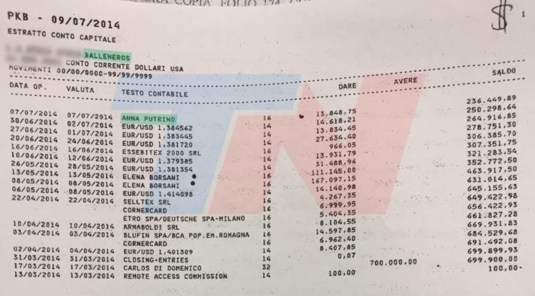 El extracto de una de las cuentas investigadas