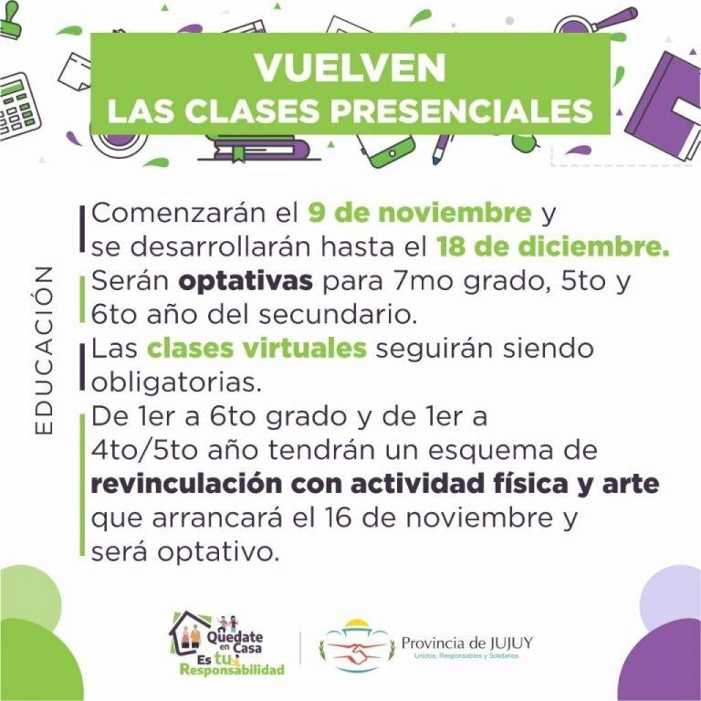 Cuadro que resume  el esquema presencial, optativo y voluntario de regreso a las aulas (Plan Estratégico de Emergencia COVID-19).