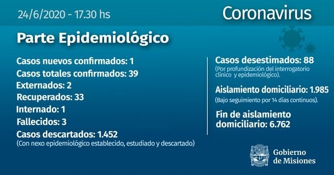 Parte del Ministerio de Salud Pública de Misiones este 25 de junio.