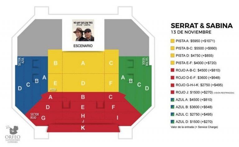 Precios y ubicaciones para Serrat y Sabina en Orfeo, noviembre 2019.