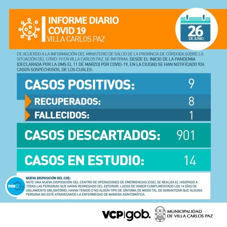 Informe de este viernes 26 de junio en Carlos Paz.